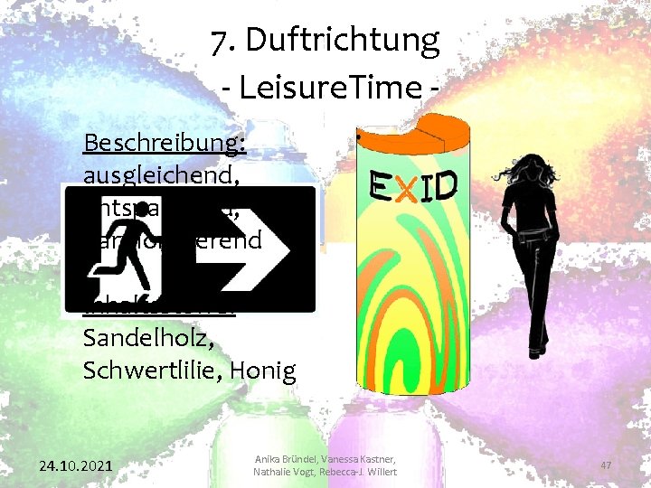 7. Duftrichtung - Leisure. Time Beschreibung: ausgleichend, entspannend, harmonisierend Inhaltsstoffe: Sandelholz, Schwertlilie, Honig 24.