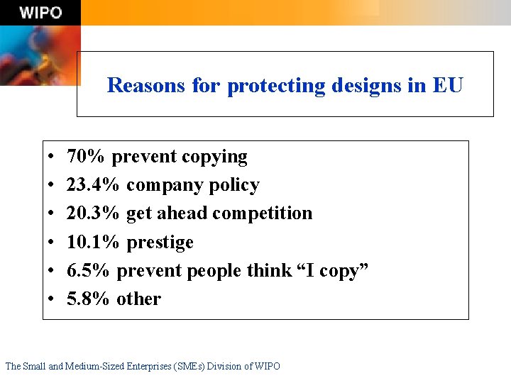 Reasons for protecting designs in EU • • • 70% prevent copying 23. 4%
