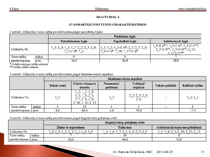 Dr. Ramutė Skripkienė, NEC 2013. 08. 27. 11 