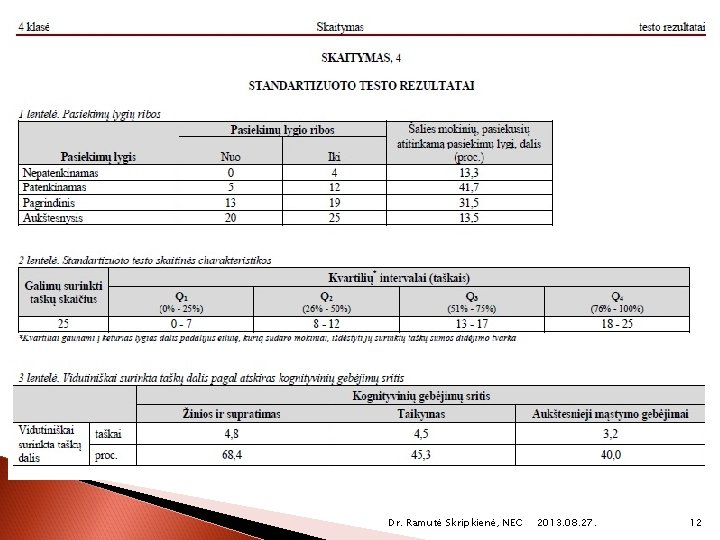 Dr. Ramutė Skripkienė, NEC 2013. 08. 27. 12 