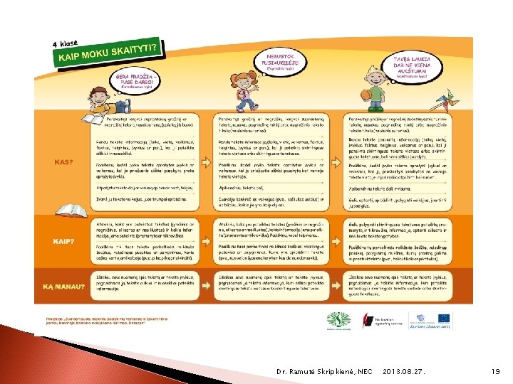 Dr. Ramutė Skripkienė, NEC 2013. 08. 27. 19 