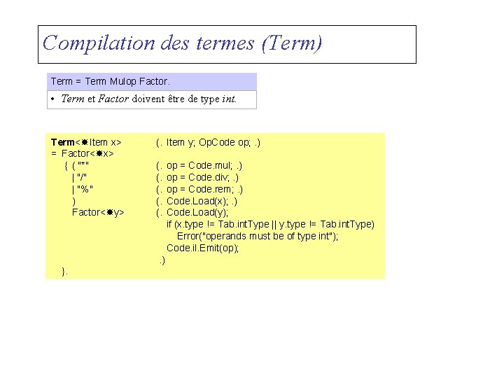 Compilation des termes (Term) Term = Term Mulop Factor. • Term et Factor doivent