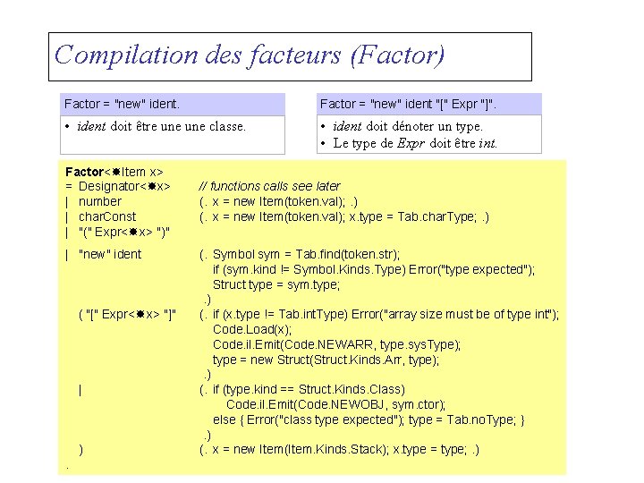 Compilation des facteurs (Factor) Factor = "new" ident "[" Expr "]". • ident doit