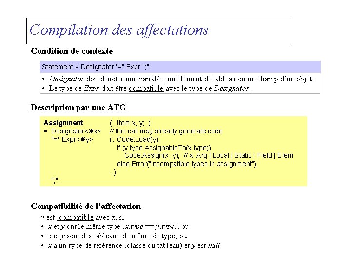 Compilation des affectations Condition de contexte Statement = Designator "=" Expr "; ". •