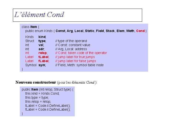 L’élément Cond class Item { public enum Kinds { Const, Arg, Local, Static, Field,