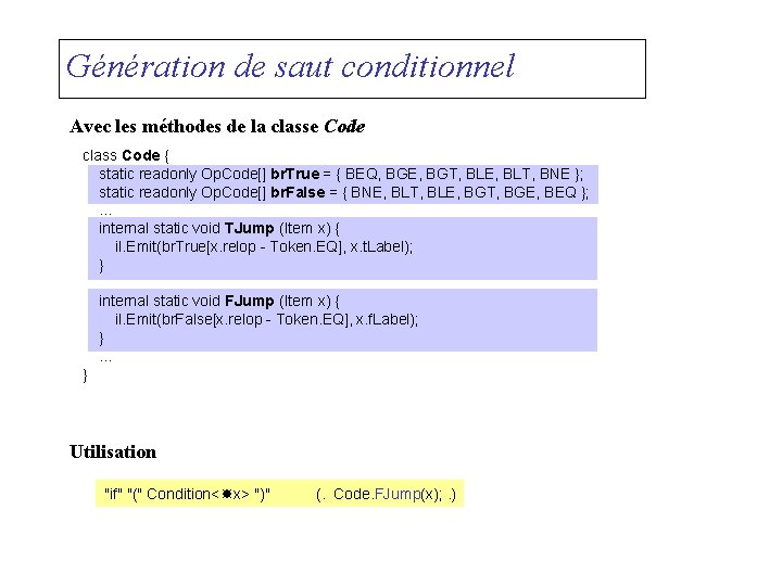 Génération de saut conditionnel Avec les méthodes de la classe Code class Code {