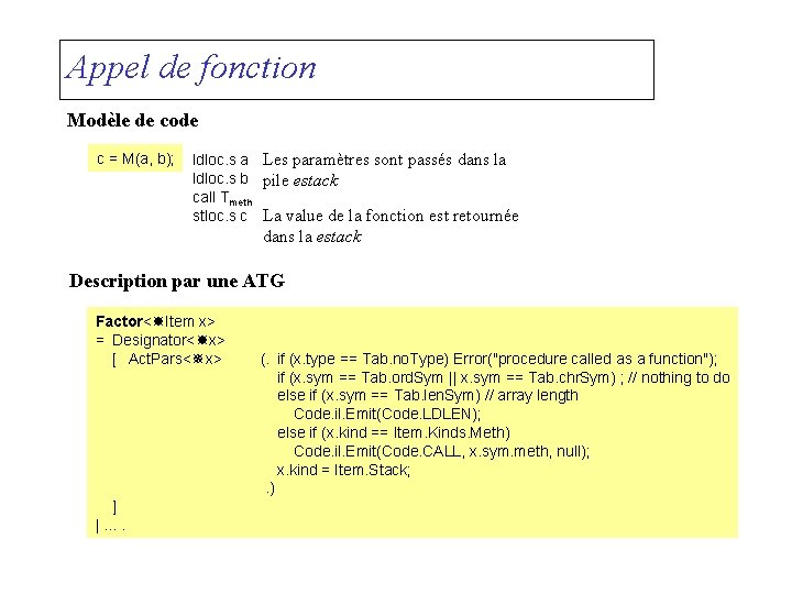 Appel de fonction Modèle de code c = M(a, b); ldloc. s a Les