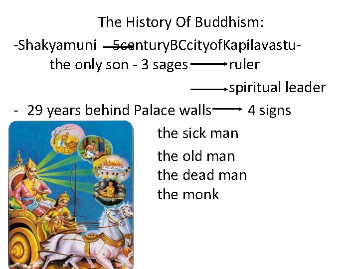 The History Of Buddhism: -Shakyamuni 5 century. BCcityof. Kapilavastuthe only son - 3 sages