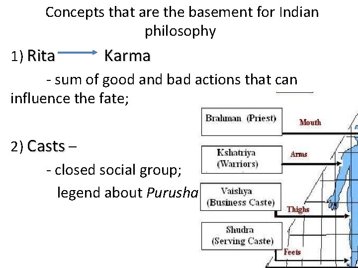 Concepts that are the basement for Indian philosophy 1) Rita Karma - sum of