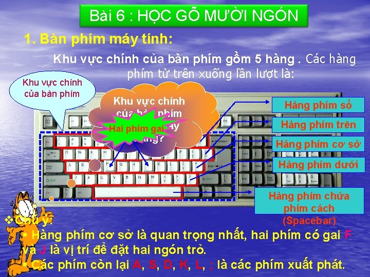 Bài 6 : HỌC GÕ MƯỜI NGÓN 1. Bàn phím máy tính: Khu vực