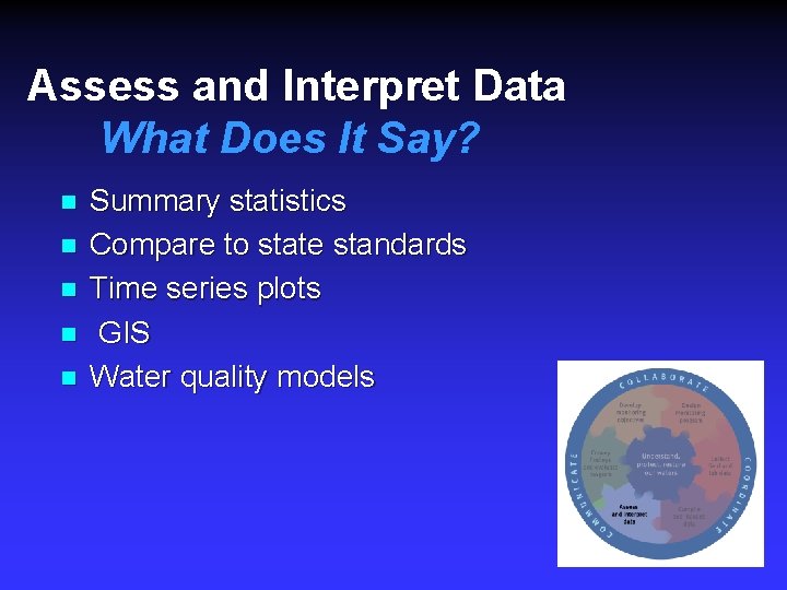 Assess and Interpret Data What Does It Say? n n n Summary statistics Compare