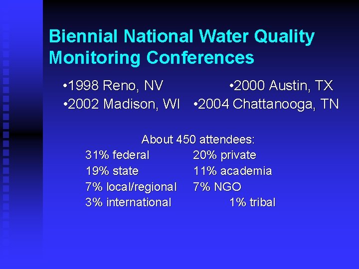 Biennial National Water Quality Monitoring Conferences • 1998 Reno, NV • 2000 Austin, TX