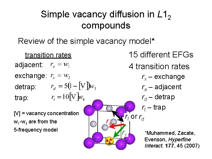Simple vacancy diffusion in L 12 compounds Review of the simple vacancy model* 15