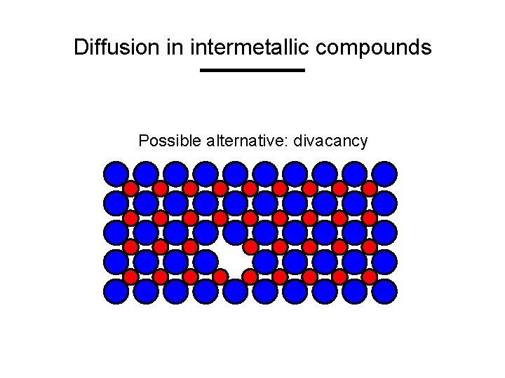 Diffusion in intermetallic compounds Possible alternative: divacancy 