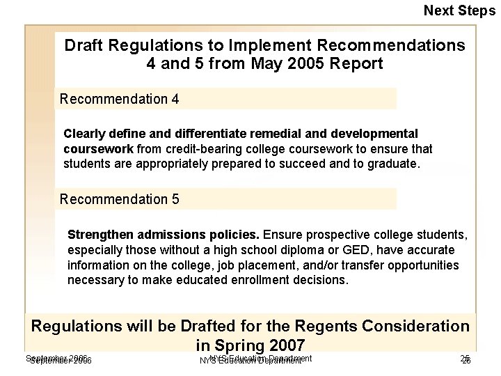 Next Steps Draft Regulations to Implement Recommendations 4 and 5 from May 2005 Report Next Steps Draft Regulations to Implement Recommendations 4 and 5 from May 2005 Report
