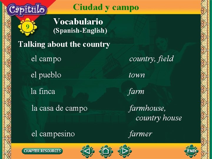 Ciudad y campo 9 Vocabulario (Spanish-English) Talking about the country el campo country, field