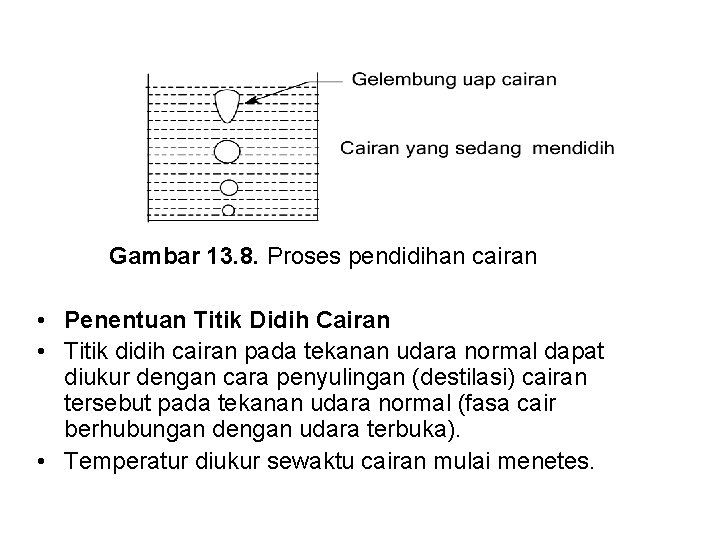 Gambar 13. 8. Proses pendidihan cairan • Penentuan Titik Didih Cairan • Titik didih