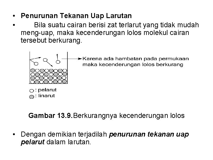  • Penurunan Tekanan Uap Larutan • Bila suatu cairan berisi zat terlarut yang