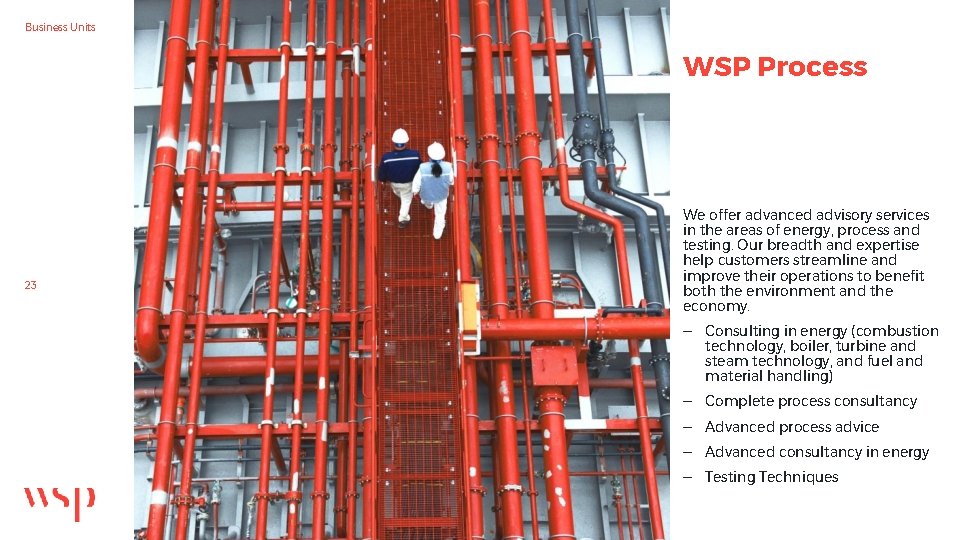 Business Units WSP Process 23 We offer advanced advisory services in the areas of
