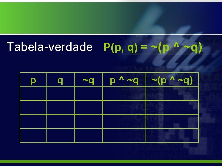 Tabela-verdade P(p, q) = ~(p ^ ~q) p q ~q p ^ ~q ~(p