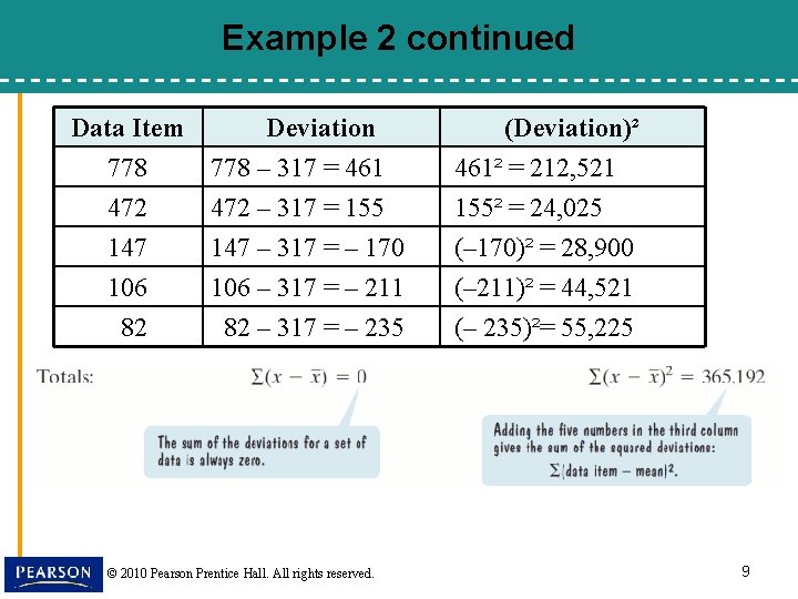 Example 2 continued Data Item Deviation 778 – 317 = 461 472 – 317