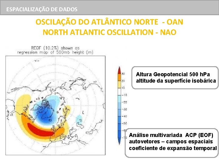 ESPACIALIZAÇÃO DE DADOS OSCILAÇÃO DO ATL NTICO NORTE - OAN NORTH ATLANTIC OSCILLATION -