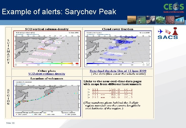 Example of alerts: Sarychev Peak Slide: 22 