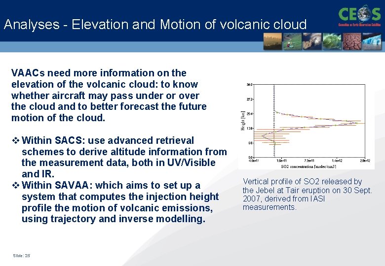 Analyses - Elevation and Motion of volcanic cloud VAACs need more information on the
