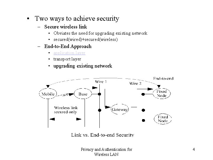  • Two ways to achieve security – Secure wireless link • Obviates the