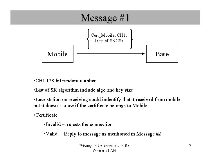Message #1 Cert_Mobile, CH 1, Lists of SKCSs Mobile Base • CH 1 128