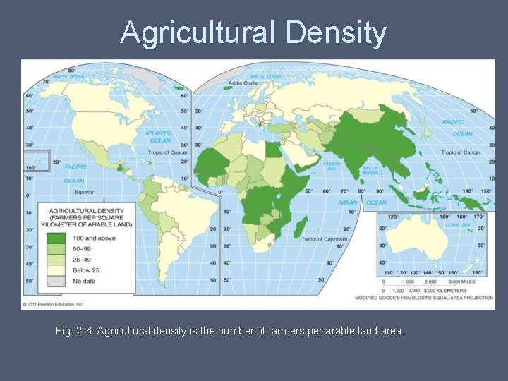 Agricultural Density Fig. 2 -6 Agricultural density is the number of farmers per arable Agricultural Density Fig. 2 -6 Agricultural density is the number of farmers per arable