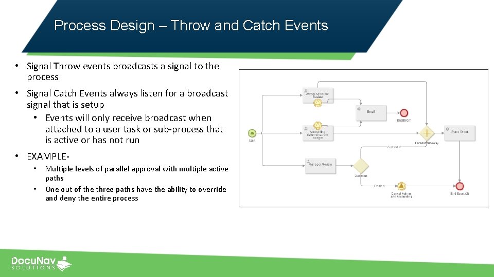 Process Design – Throw and Catch Events • Signal Throw events broadcasts a signal