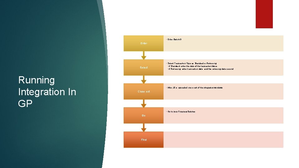  • Enter Batch ID Enter Select Running Integration In GP • Select Transaction