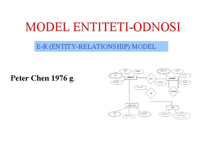 MODEL ENTITETI-ODNOSI E-R (ENTITY-RELATIONSHIP) MODEL Peter Chen 1976 g. 