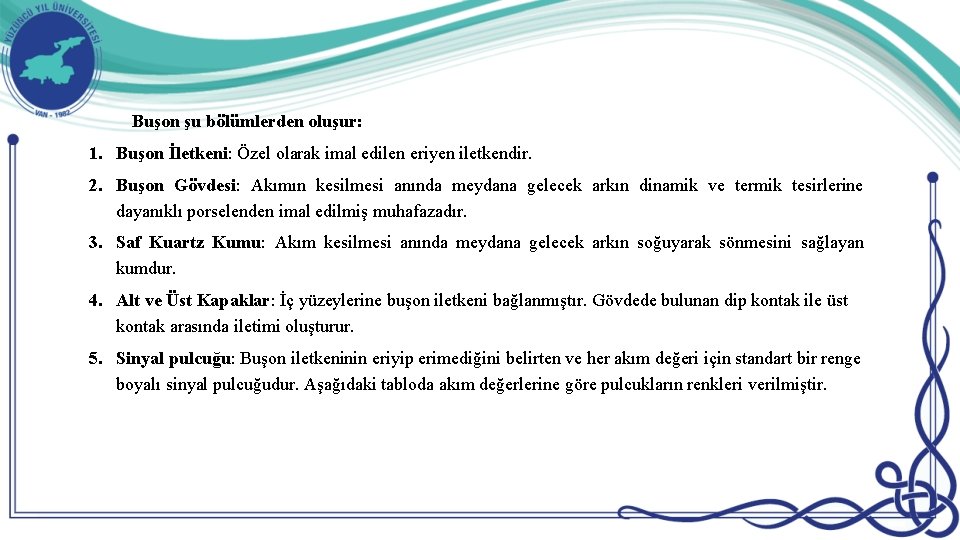 Buşon şu bölümlerden oluşur: 1. Buşon İletkeni: Özel olarak imal edilen eriyen iletkendir. 2.