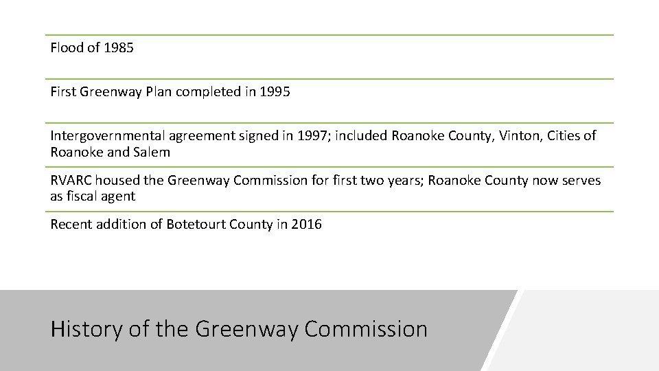 Flood of 1985 First Greenway Plan completed in 1995 Intergovernmental agreement signed in 1997; Flood of 1985 First Greenway Plan completed in 1995 Intergovernmental agreement signed in 1997;