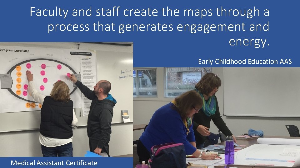 Faculty and staff create the maps through a process that generates engagement and energy. Faculty and staff create the maps through a process that generates engagement and energy.
