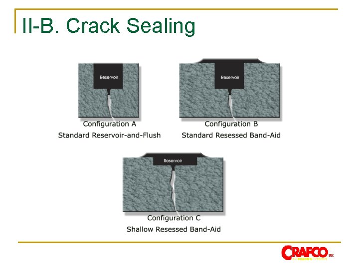 II-B. Crack Sealing 