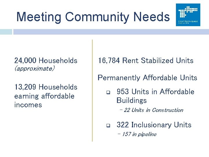 Meeting Community Needs 24, 000 Households 16, 784 Rent Stabilized Units (approximate) Permanently Affordable