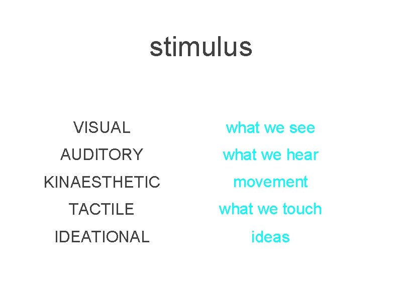 stimulus VISUAL what we see AUDITORY what we hear KINAESTHETIC movement TACTILE what we stimulus VISUAL what we see AUDITORY what we hear KINAESTHETIC movement TACTILE what we