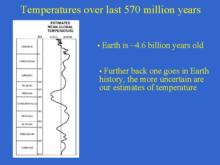 Temperatures over last 570 million years • Earth is ~4. 6 billion years old