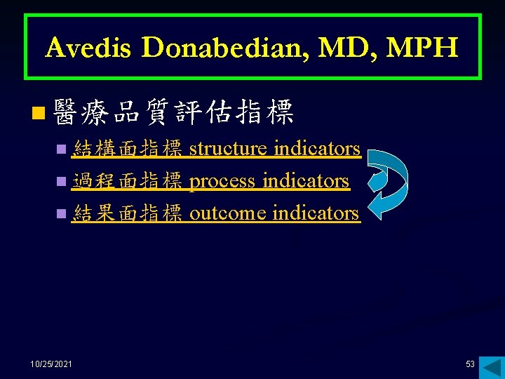 Avedis Donabedian, MD, MPH n 醫療品質評估指標 structure indicators n 過程面指標 process indicators n 結果面指標