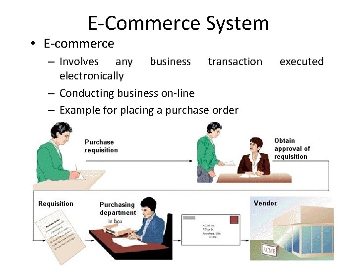 E-Commerce System • E-commerce – Involves any business transaction electronically – Conducting business on-line