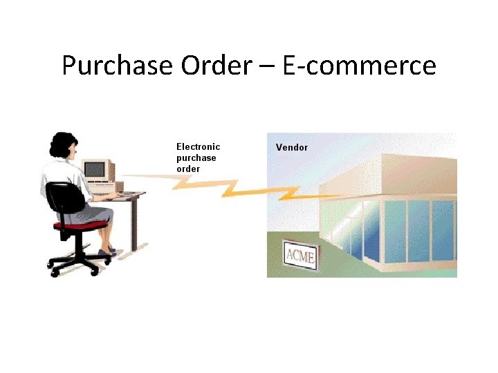 Purchase Order – E-commerce 