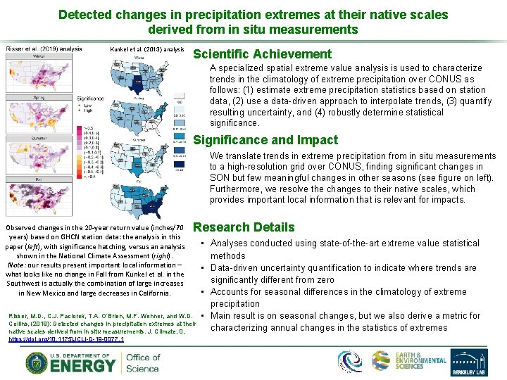 Detected changes in precipitation extremes at their native scales derived from in situ measurements