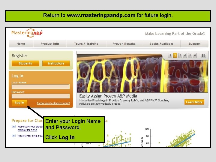 Return to www. masteringaandp. com for future login. Enter your Login Name and Password.