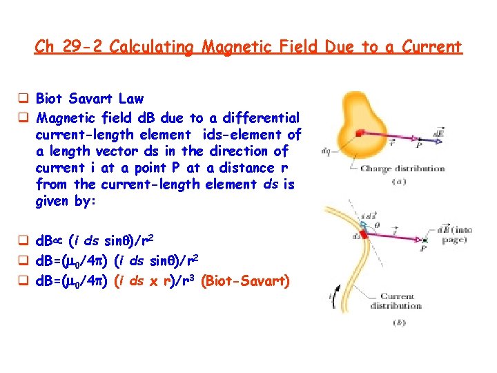 Ch 29 -2 Calculating Magnetic Field Due to a Current q Biot Savart Law