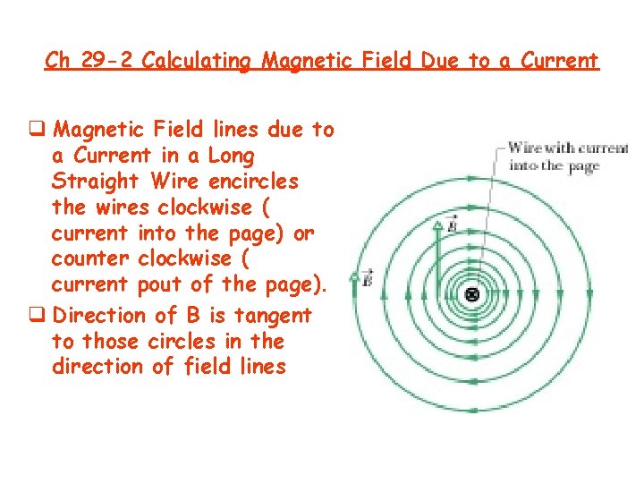 Ch 29 -2 Calculating Magnetic Field Due to a Current q Magnetic Field lines