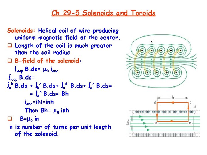 Ch 29 -5 Solenoids and Toroids Solenoids: Helical coil of wire producing uniform magnetic