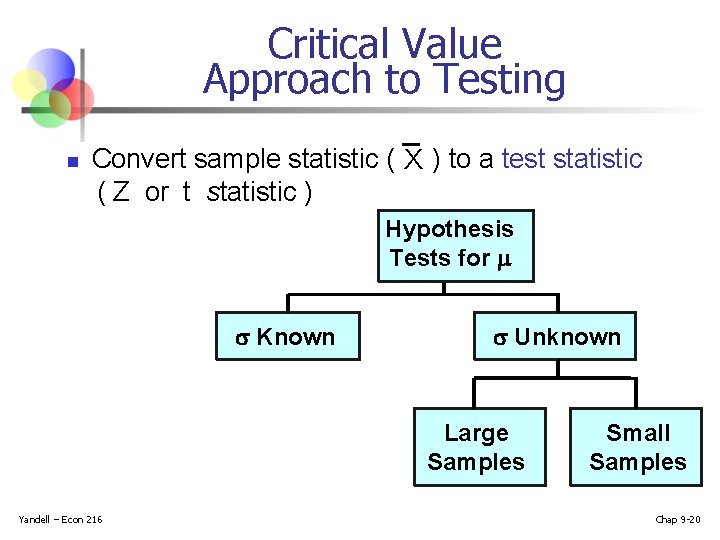 Critical Value Approach to Testing n Convert sample statistic ( X ) to a